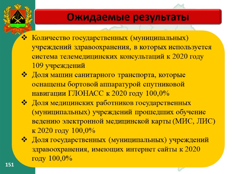 151 151 Ожидаемые результаты – Количество государственных (муниципальных) учреждений здравоохранения, в которых 151 151 Ожидаемые результаты – Количество государственных (муниципальных) учреждений здравоохранения, в которых